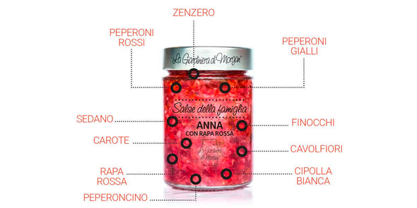 Sauce d'Anna 310 ml